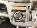 2014 Suzuki Wagon R
