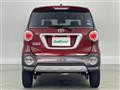 2019 Toyota PIXIS JOY