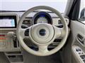 2015 Suzuki Lapin
