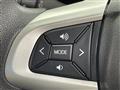 2017 Toyota Passo