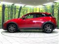 2015 Mazda CX-3