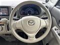 2014 Mazda Flair Wagon