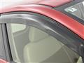 2018 Nissan DAYZ