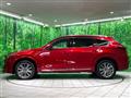 2023 Mazda CX-8