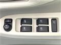 2018 Daihatsu Move