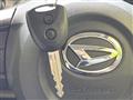 2018 Daihatsu Move