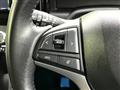 2021 Suzuki Solio Bandit