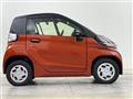 2022 Toyota Toyota Others