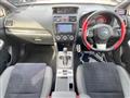 2016 Subaru WRX S4