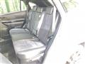 2015 Toyota Harrier