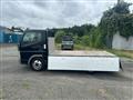 2017 Mitsubishi Canter