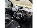 2015 Renault Kangoo