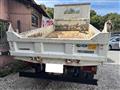 2011 Mitsubishi Canter