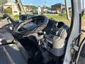 2012 Mitsubishi Canter