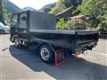 2006 Mitsubishi Canter