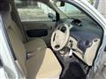 2008 Mitsubishi eK Wagon
