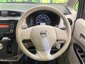 2018 Nissan DAYZ