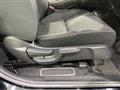 2017 Honda VEZEL