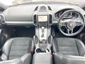 2018 Porsche Cayenne