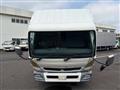 2015 Mitsubishi Canter