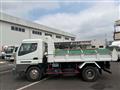 2015 Mitsubishi Canter