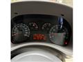 2006 Fiat Panda