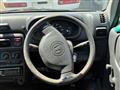 2002 Honda Acty
