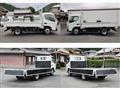 2020 Mitsubishi Canter