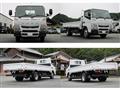 2019 Mitsubishi Canter