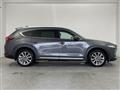2018 Mazda CX-8
