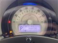 2017 Suzuki Lapin