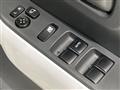 2015 Mazda Flair Crossover