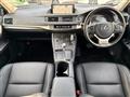 2020 Lexus CT