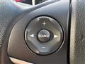 2016 Honda Fit Hybrid