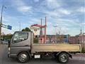 2004 Mitsubishi Canter