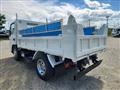 2008 Mitsubishi Canter