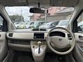 2006 Subaru R2