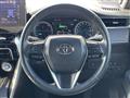 2021 Toyota Harrier Hybrid