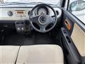 2010 Suzuki Lapin