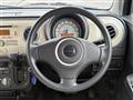 2010 Suzuki Lapin
