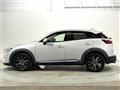 2015 Mazda CX-3