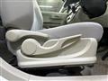 2018 Daihatsu Boon