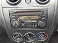 2003 Daihatsu Copen