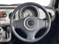 2011 Suzuki Lapin