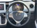 2019 Mazda Flair Crossover