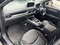 2021 Mazda CX-8