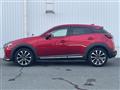 2018 Mazda CX-3