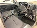 2018 Suzuki Super Carry