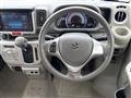 2024 Suzuki Every Wagon