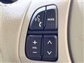 2017 Suzuki Lapin